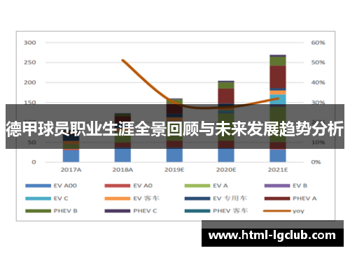 德甲球员职业生涯全景回顾与未来发展趋势分析