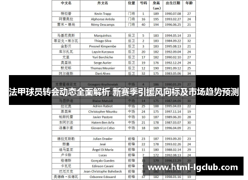 法甲球员转会动态全面解析 新赛季引援风向标及市场趋势预测