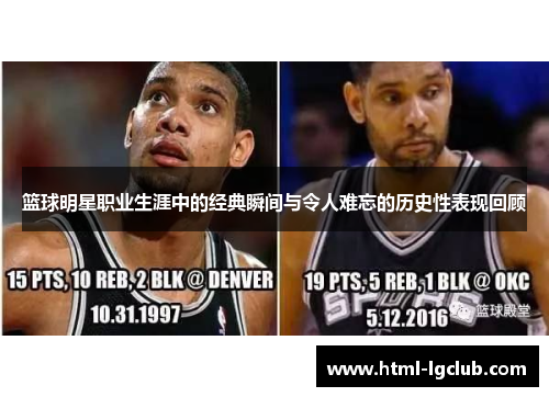 篮球明星职业生涯中的经典瞬间与令人难忘的历史性表现回顾
