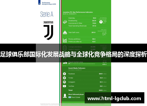足球俱乐部国际化发展战略与全球化竞争格局的深度探析