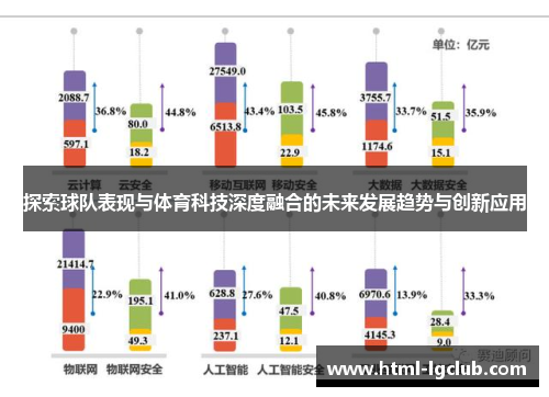 探索球队表现与体育科技深度融合的未来发展趋势与创新应用