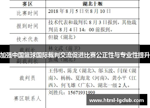 加强中国篮球国际裁判交流促进比赛公正性与专业性提升