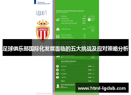 足球俱乐部国际化发展面临的五大挑战及应对策略分析