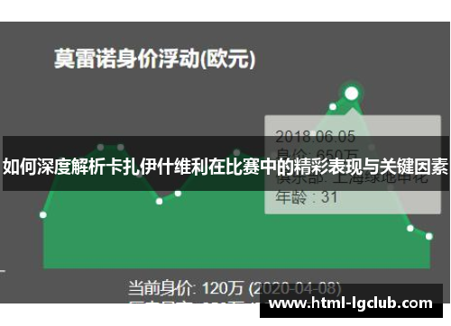 如何深度解析卡扎伊什维利在比赛中的精彩表现与关键因素