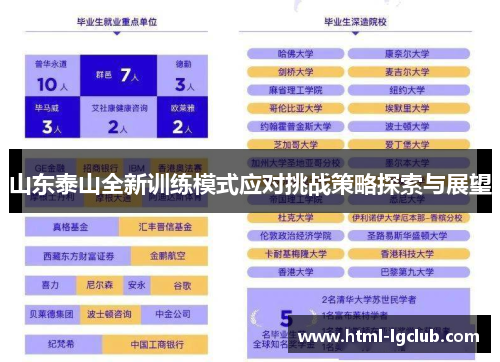 山东泰山全新训练模式应对挑战策略探索与展望