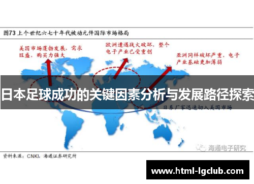 日本足球成功的关键因素分析与发展路径探索