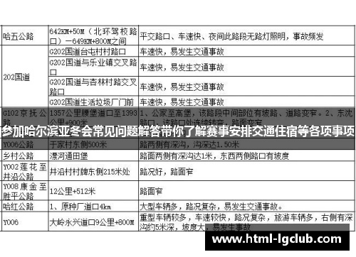 参加哈尔滨亚冬会常见问题解答带你了解赛事安排交通住宿等各项事项