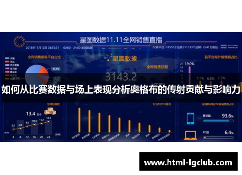 如何从比赛数据与场上表现分析奥格布的传射贡献与影响力