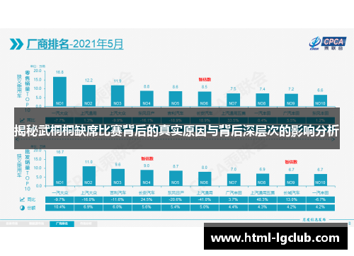 揭秘武桐桐缺席比赛背后的真实原因与背后深层次的影响分析