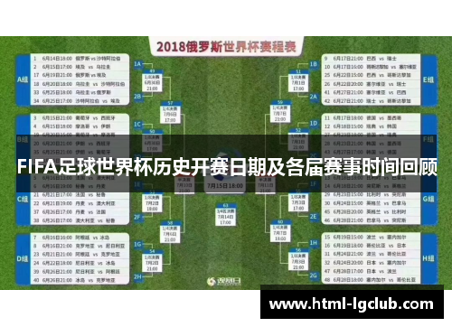 FIFA足球世界杯历史开赛日期及各届赛事时间回顾