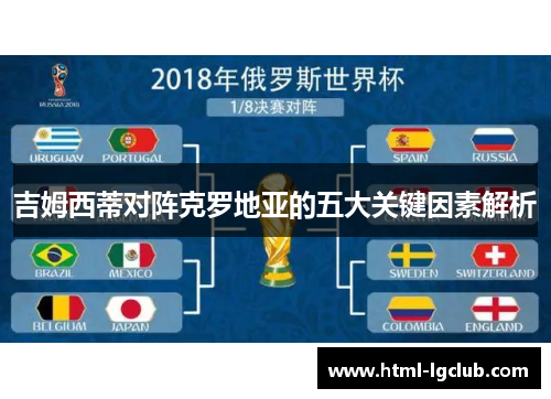 吉姆西蒂对阵克罗地亚的五大关键因素解析