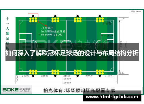 如何深入了解欧冠杯足球场的设计与布局结构分析