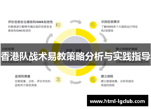 香港队战术易教策略分析与实践指导