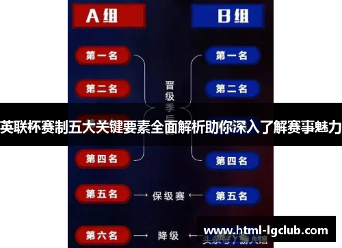 英联杯赛制五大关键要素全面解析助你深入了解赛事魅力