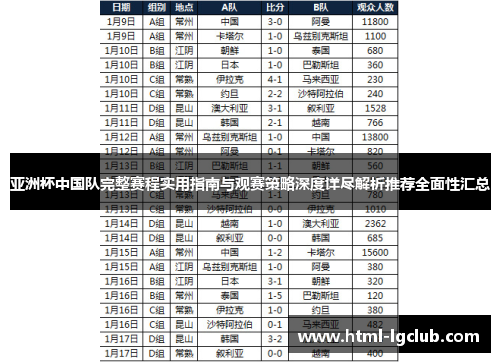 亚洲杯中国队完整赛程实用指南与观赛策略深度详尽解析推荐全面性汇总 亚洲杯中国队完整赛程实用指南与观赛策略深度详尽解析推荐全面性汇总