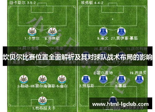 坎贝尔比赛位置全面解析及其对球队战术布局的影响 坎贝尔比赛位置全面解析及其对球队战术布局的影响
