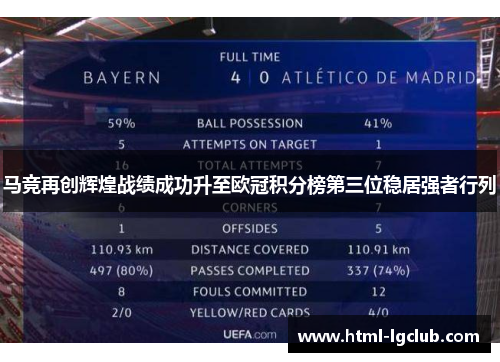 马竞再创辉煌战绩成功升至欧冠积分榜第三位稳居强者行列