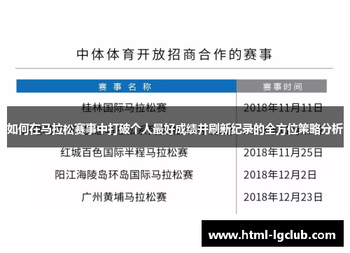 如何在马拉松赛事中打破个人最好成绩并刷新纪录的全方位策略分析