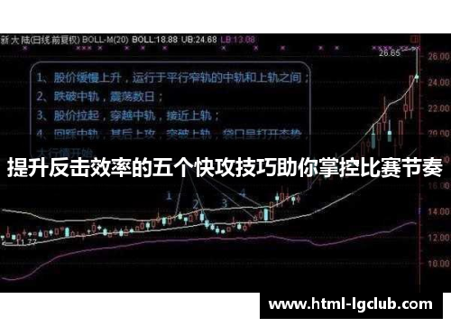 提升反击效率的五个快攻技巧助你掌控比赛节奏