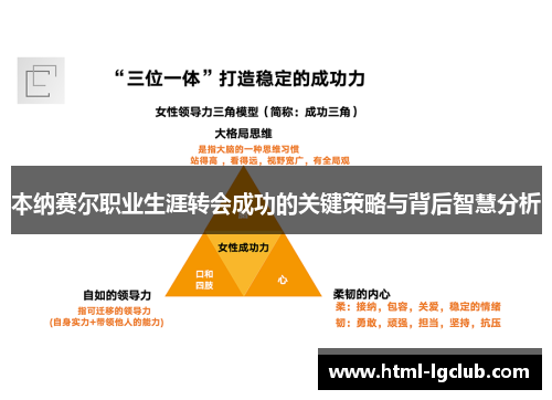 本纳赛尔职业生涯转会成功的关键策略与背后智慧分析