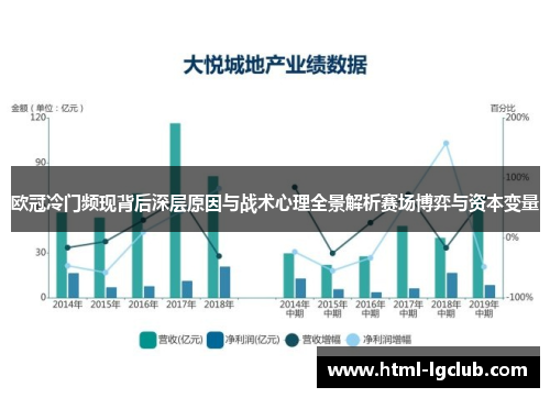 欧冠冷门频现背后深层原因与战术心理全景解析赛场博弈与资本变量